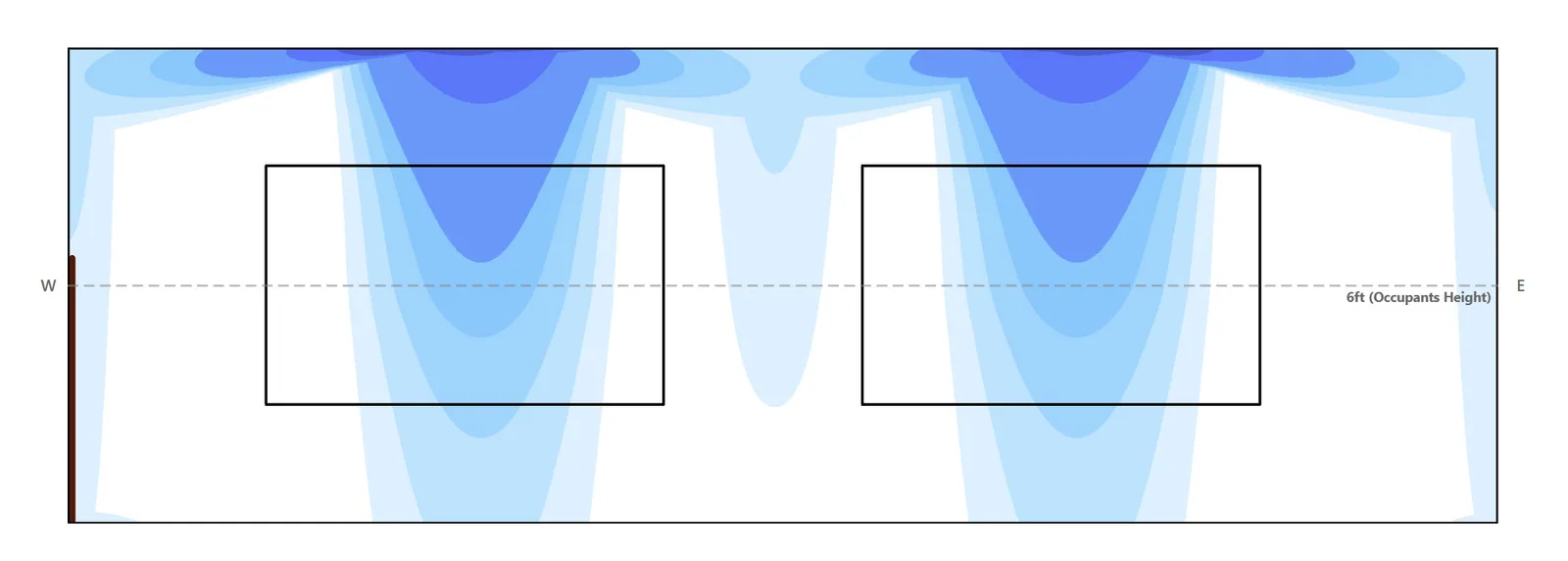 Airflow velocity fields · Front